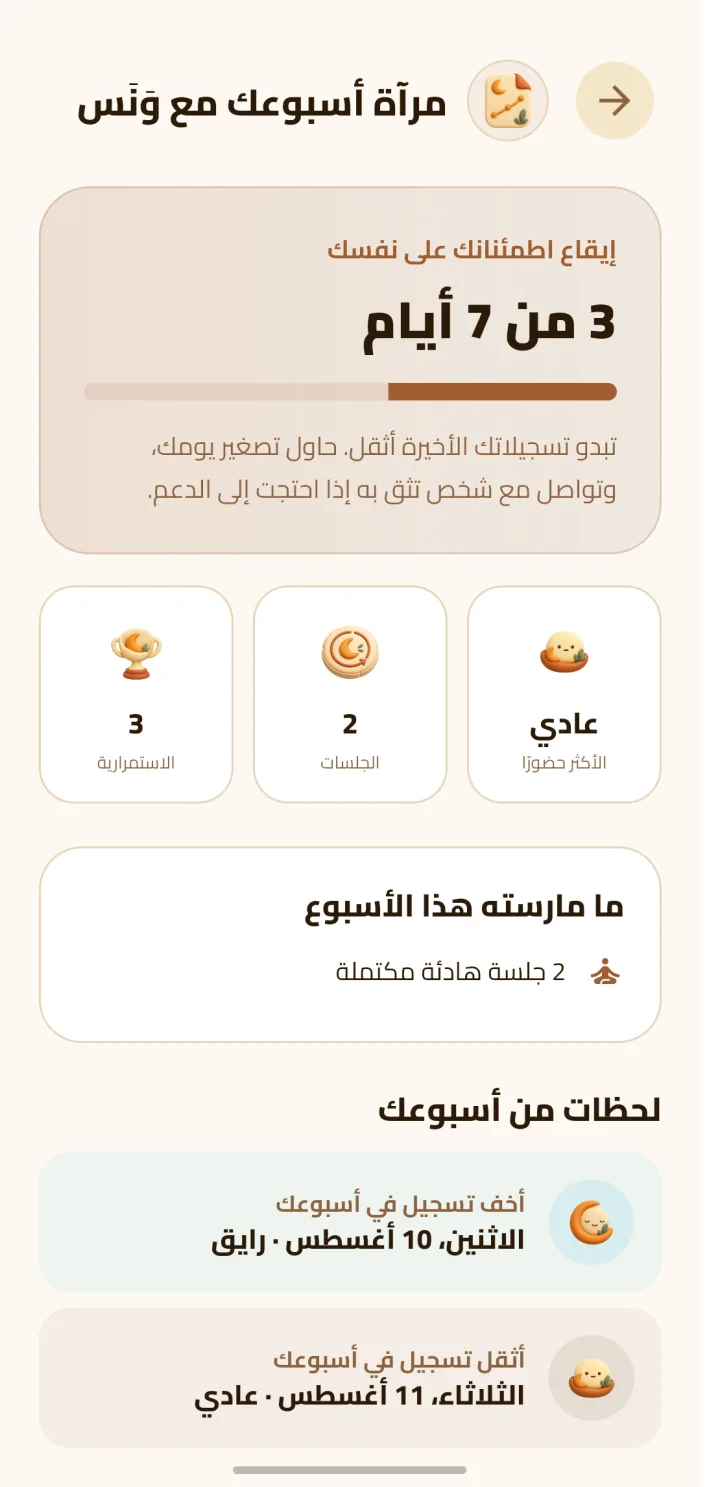 واجهة مرآة أسبوعك